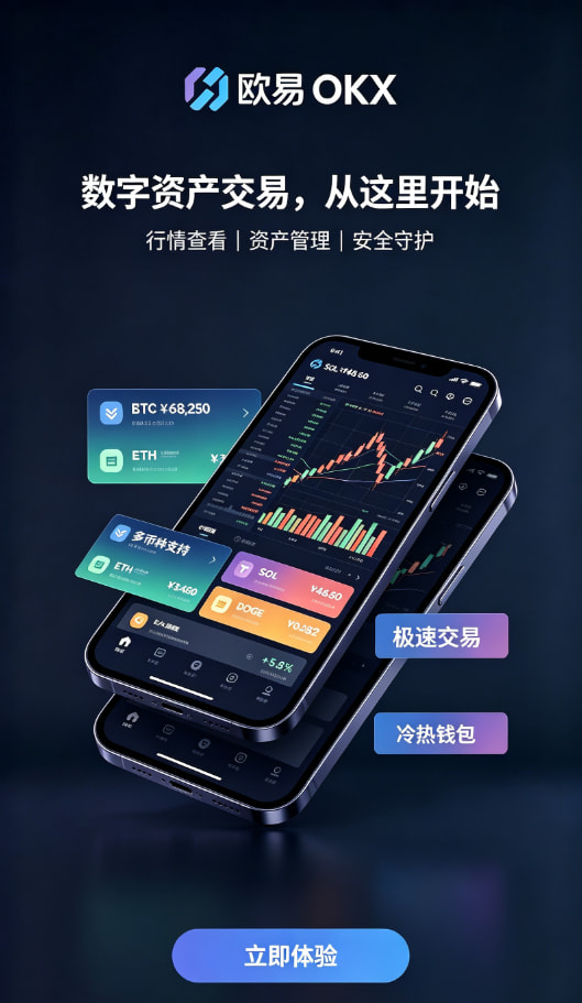 欧交易所app官方行情与资产管理界面配图二